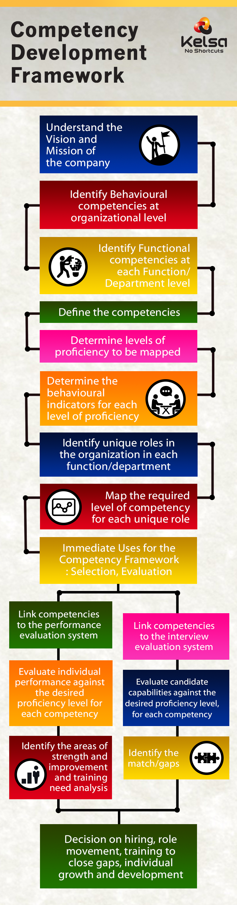 kelsa-infographic1