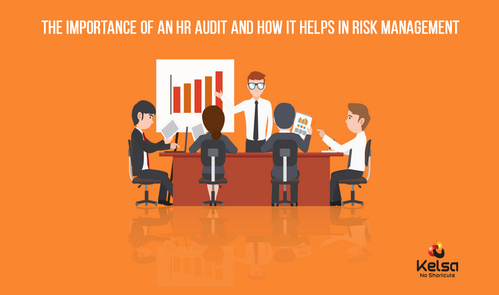 HR Audit